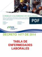 TABLA DE ENFERMEDADES LABORALES Ccs PDF