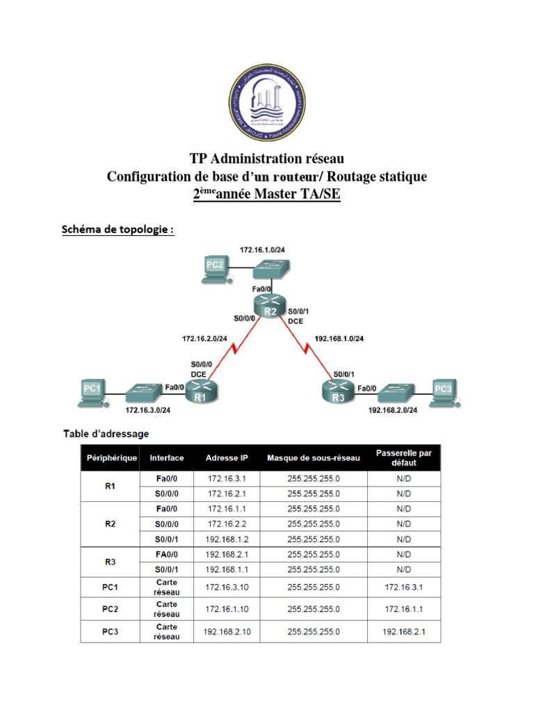 Configuration de Routeurs et Routage Statique | PDF | Routage | Adresse IP