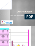 LAPORAN MEDIK Agustus-Desember