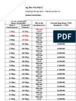 Bảng Báo Giá Internet Leased Line - Mobifone Global.