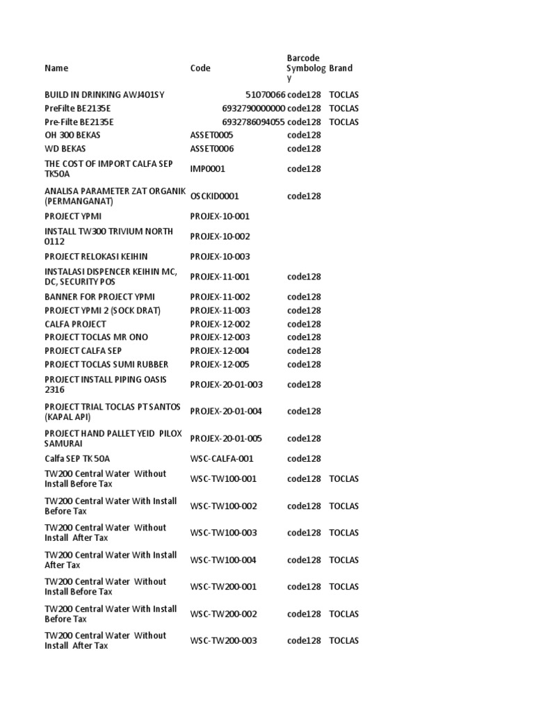 Water Purifier and Dispenser Inventory | PDF | Notation | Pipe (Fluid ...