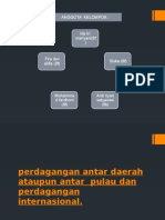 Perdagangan Antar Daerah Ataupun Antar Pulau Dan Perdagangan FIX