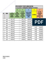 PATRIMONIO TÉCNICO NOV 2018.pdf