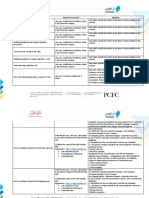 Accreditation Required Documents-2019 PDF