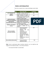 Rubrica Del Trabajo Final