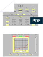 Px3x TransformerDifferential Simulation Tool