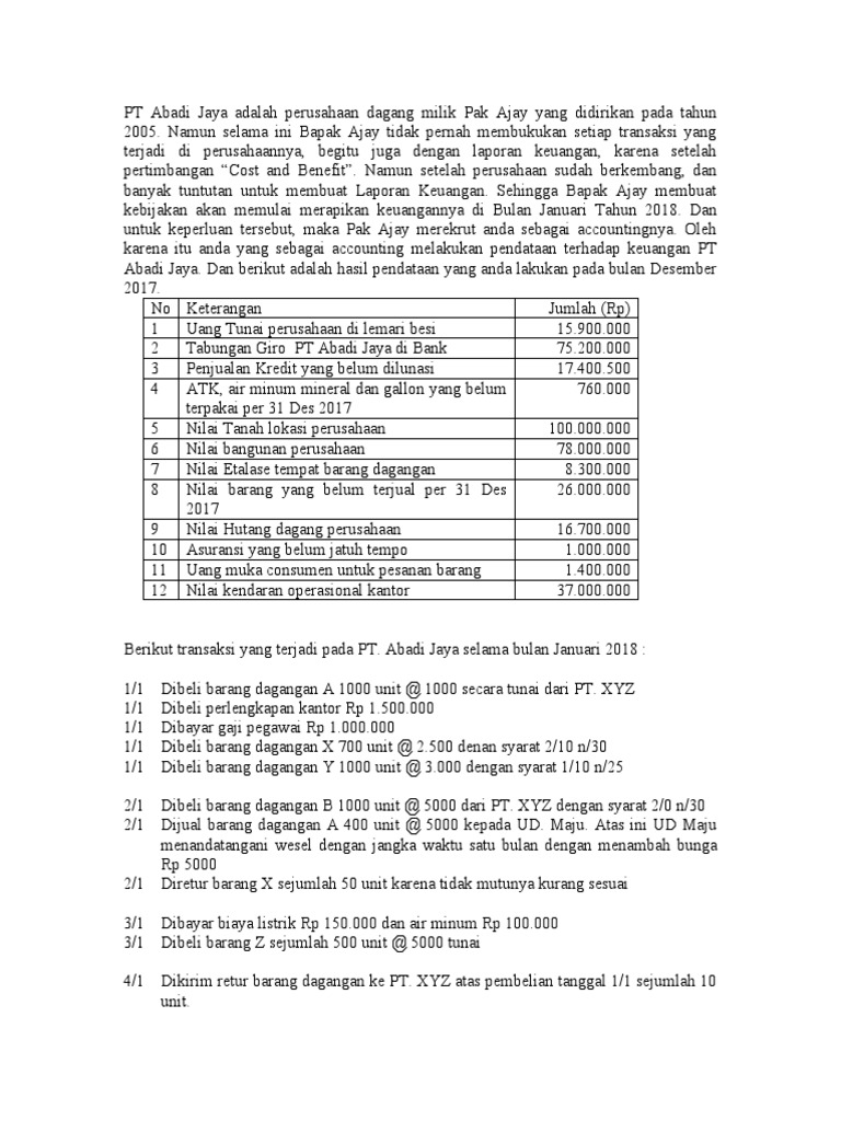 Soal Kasus Perusahaan Dagang