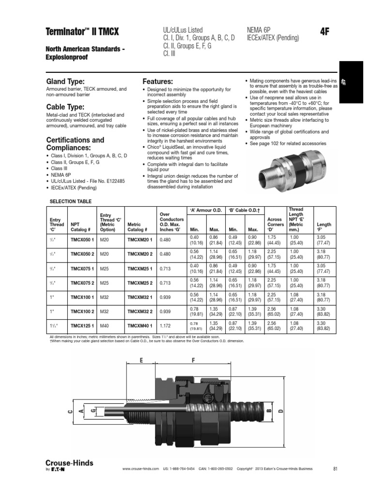 Terminator II TMCX PDF | PDF | Building Materials | Building Engineering