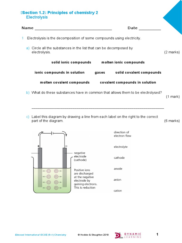 Worksheet Electrolysis PDF Chemical Compounds Physical Chemistry