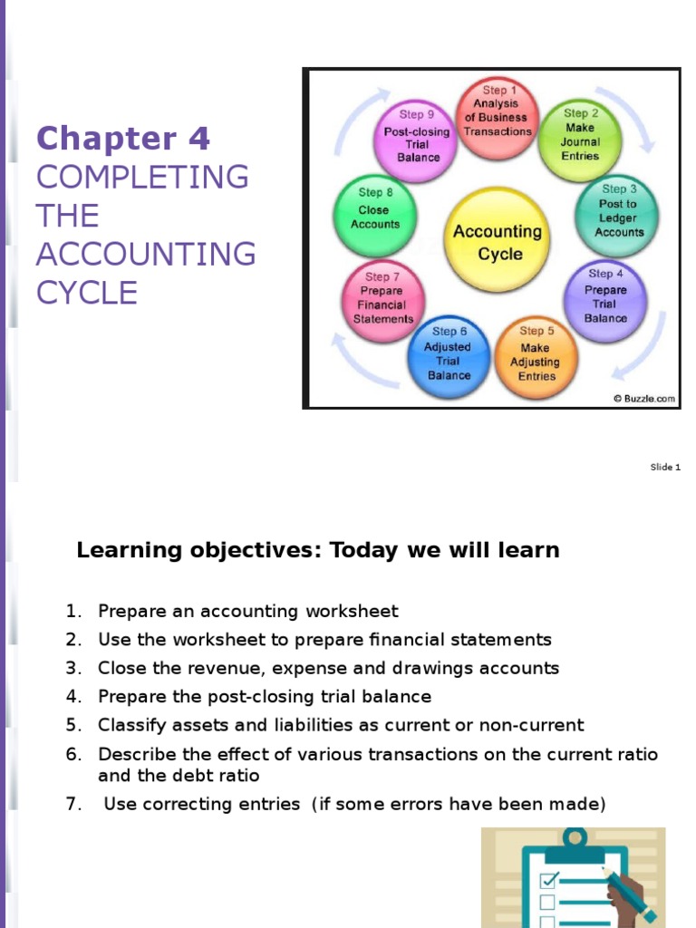 W4 C04 Completing The Accounting Cycle Debits And Credits Expense