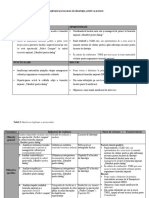 Examen Proiecte Culturale PDF