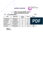 BUCS Results 15 December 2010