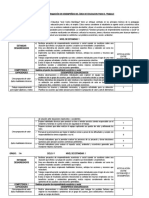 Matriz de Programación de Desempeños Del Área de Ept - Belissa