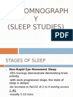 POLYSOMNOGRAPHY