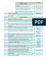 Trabajos-CS.pdf