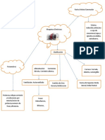 Mapametal Motor Generadordocx