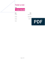 Profit Loss Calulation