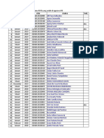 PSPD Sudah Diapprove KPS