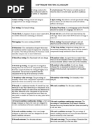 Software Testing Standard Glossary