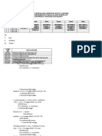 Jadwal Perkuliahan Semester Genap Ta 2019