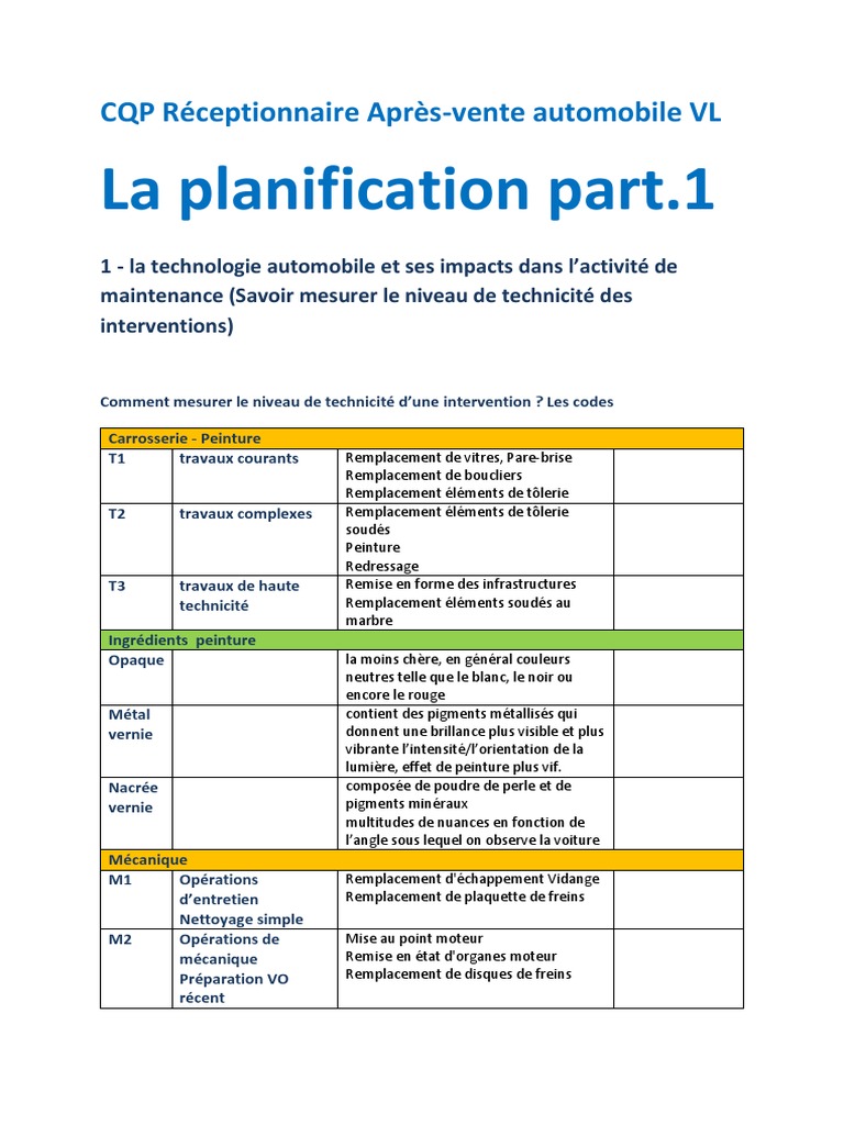 Logiciel Bareme Temps De Main D oeuvre Automobile Gratuit Cours Planification Part1 | PDF | Transmission (Mécanique) | Frein