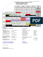 Kalender Perkuliahan S1 Semester Genap 2019-2020 PDF