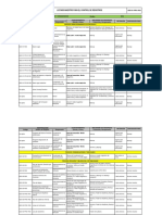 Ejemplo Listado Documentos PDF