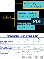 Perancangan Struktur Baja Berdasarkan SNI 2002