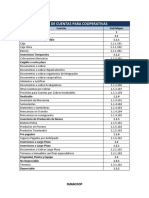Plan Unico de Cuentas Cooperativas - SUNACOOP PDF
