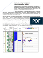 Noise Spectrometr