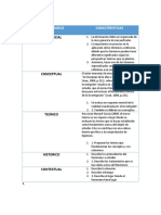 ACTIVIDAD de Semana 3