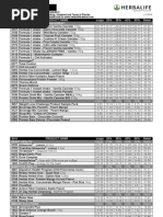 Download Lista de Precios de FLORIDA EEUU by Guillermo Luna SN45440127 doc pdf