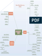 BAB 13 Shoyang PDF