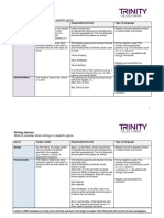 Trinity Writing Guide Imprimir