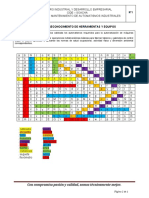 Técnico en Mantenimiento de Automatismos Industriales - Taller de Reconocimiento de Herramientas y Equipos