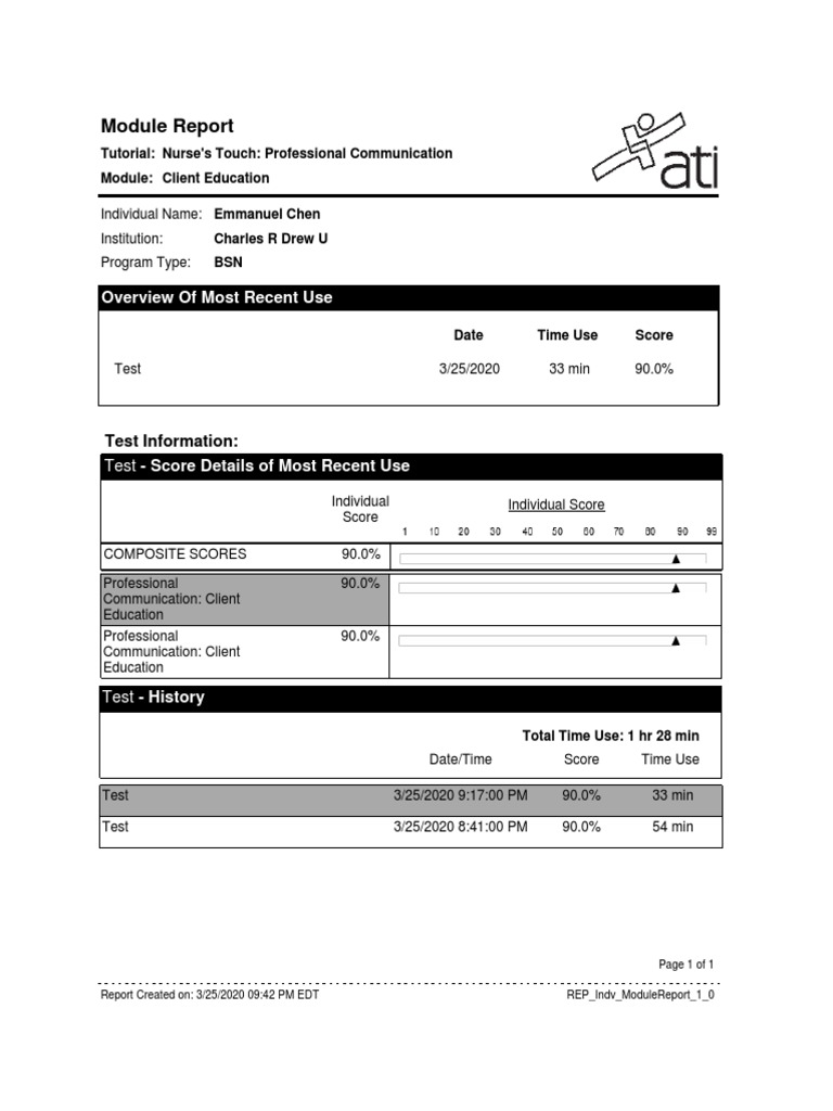 Practice Assessment RN Leadership Online Practice 2019 A PDF