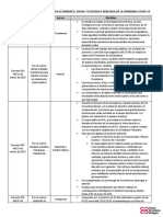 Decretos COVID-19 PDF