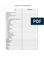 Vocabulaire sur les endroits publics