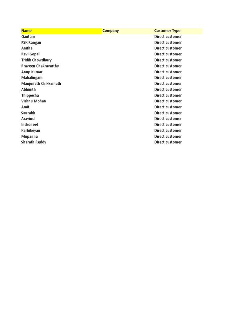 QuickBooks Customer File Upload Softlaunch Gautam List PDF