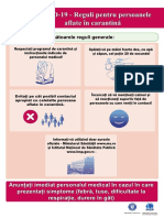 Reguli Pentru Persoanele Aflate În Carantină