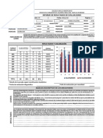 Informe SIMULACRO 10