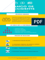 Banco de Occidente PDF