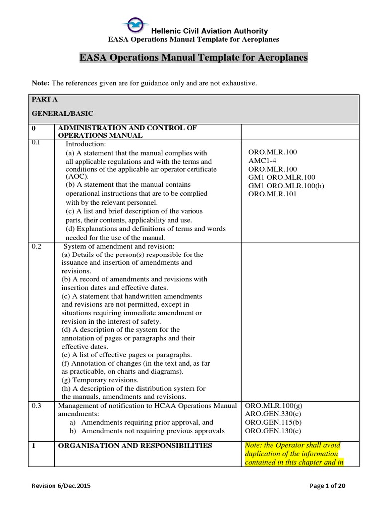 EASA Operations Manual Template For AeroplanesRev.6 PDF PDF