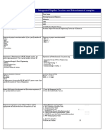 Check list form for Petrochemical Project. Interview form