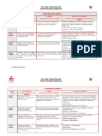 DELE-ESCOLAR A2-B1 Especificaciones PDF