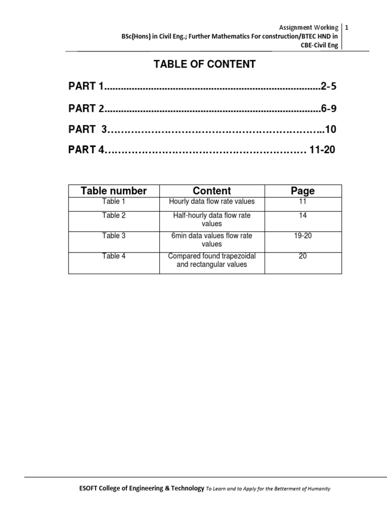 Maths Semester Assignment 1 PDF | PDF | Algebra | Algorithms
