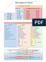 Grammar Summary of 2nd Year Bac 2019