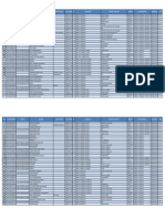 Daftar Dan Jadwal Peserta PPG Mei 2018 PDF