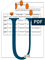 Ejercicios Tarea 1 Calculo