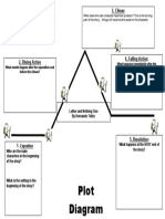 Module Two Lesson One Practice Activity One (New) Graphic Organizer